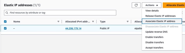 associate ip
