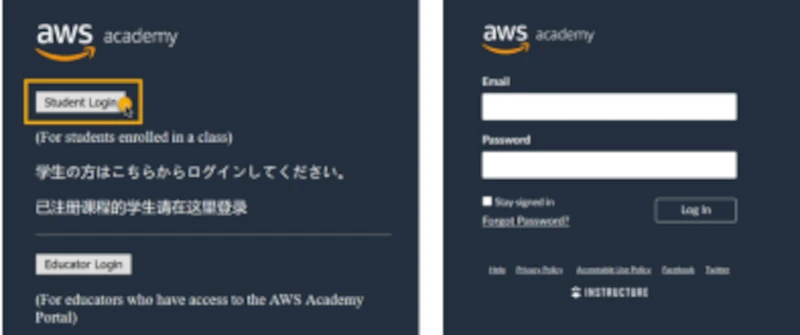 AWS Login